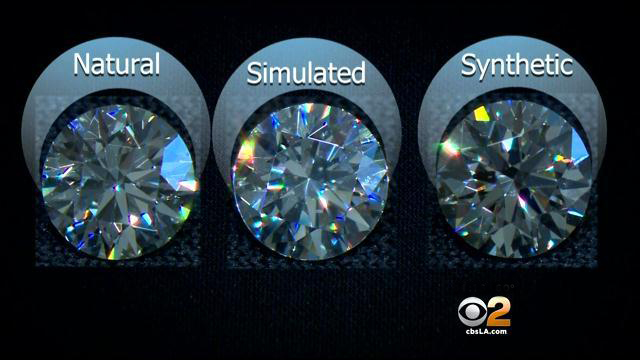 three diamonds side by side: natural, lab grown and sythetic