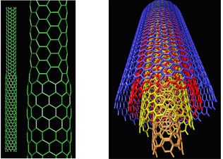 illustration of nanotubes